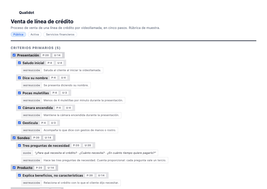 Vista previa: La rúbrica, en PDF
